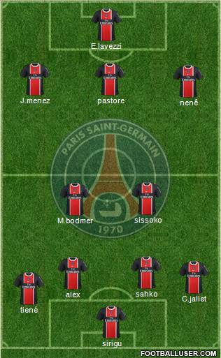 Paris Saint-Germain Formation 2012