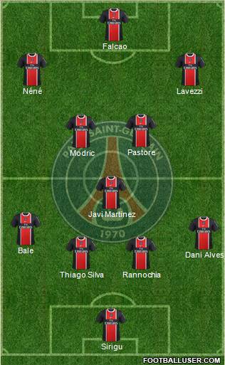 Paris Saint-Germain Formation 2012