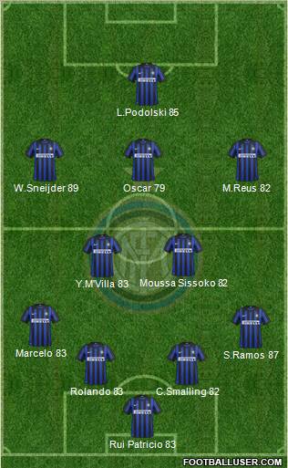 F.C. Internazionale Formation 2012