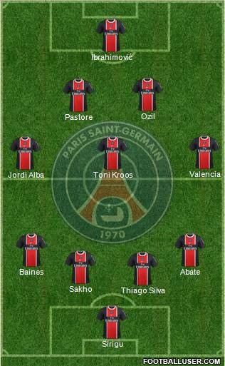 Paris Saint-Germain Formation 2012