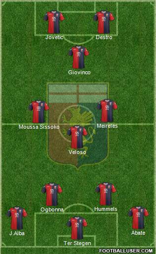 Genoa Formation 2012