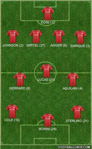 Liverpool Formation 2012
