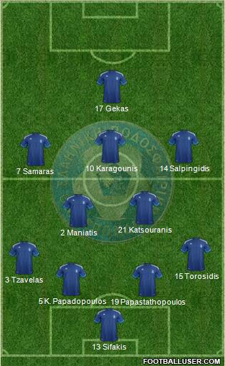 Greece Formation 2012