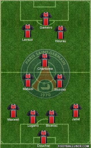 Paris Saint-Germain Formation 2012