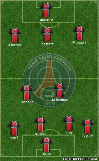 Paris Saint-Germain Formation 2012