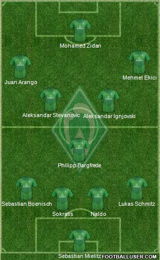 Werder Bremen Formation 2012