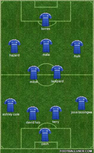 Chelsea Formation 2012