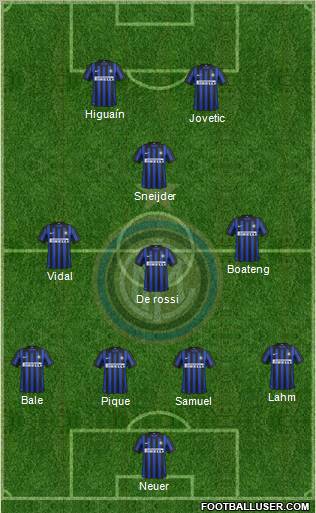 F.C. Internazionale Formation 2012