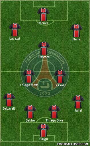 Paris Saint-Germain Formation 2012