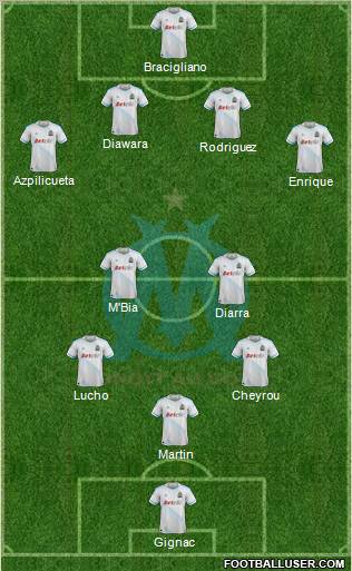 Olympique de Marseille Formation 2012