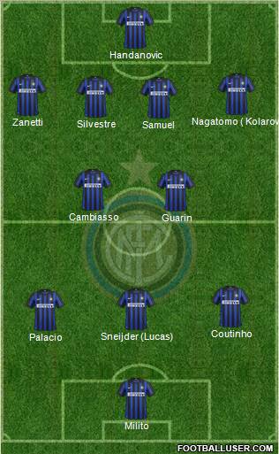 F.C. Internazionale Formation 2012