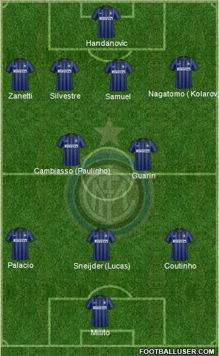 F.C. Internazionale Formation 2012