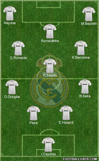 Real Madrid C.F. Formation 2012