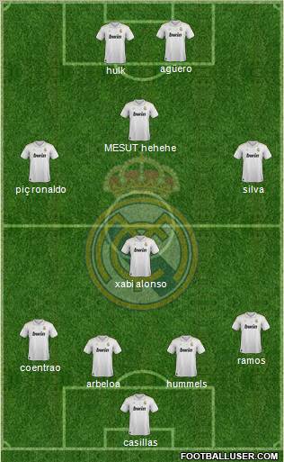 Real Madrid C.F. Formation 2012