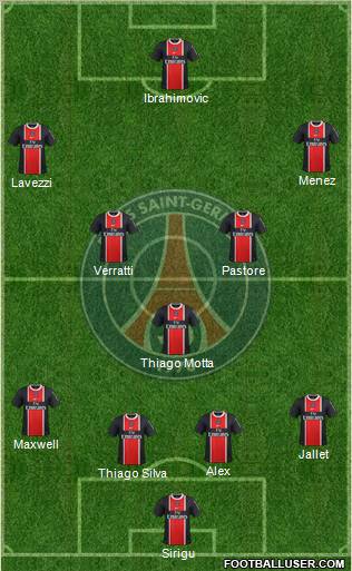 Paris Saint-Germain Formation 2012
