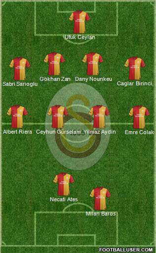 Galatasaray SK Formation 2012