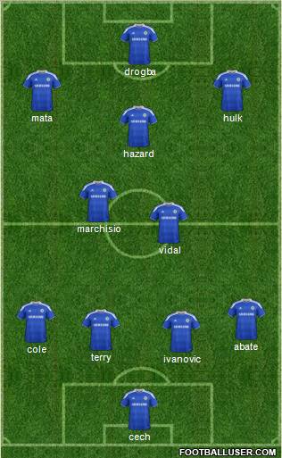 Chelsea Formation 2012