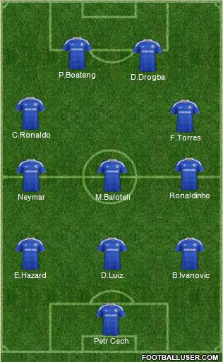 Chelsea Formation 2012