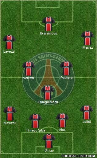 Paris Saint-Germain Formation 2012