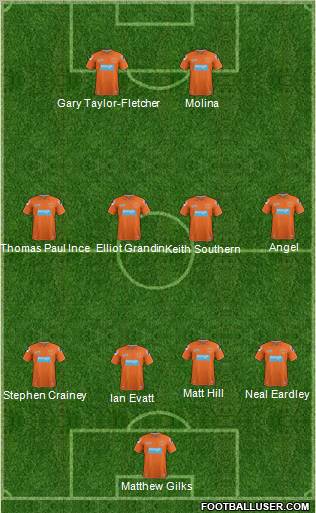 Blackpool Formation 2012