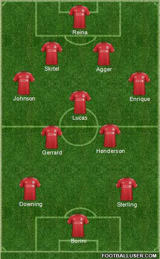 Liverpool Formation 2012