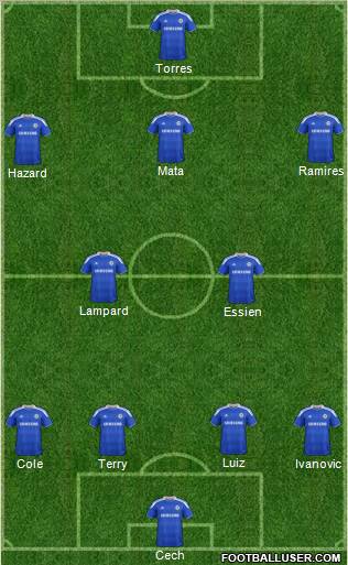 Chelsea Formation 2012