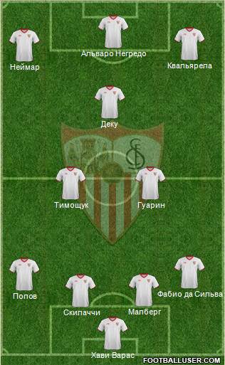 Sevilla F.C., S.A.D. Formation 2012