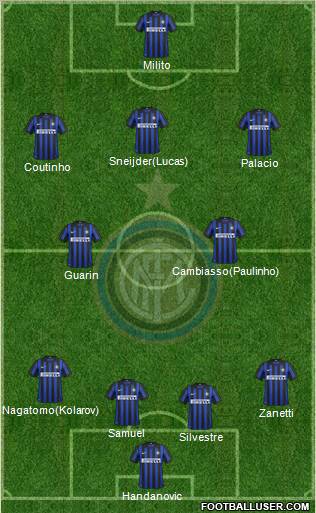 F.C. Internazionale Formation 2012