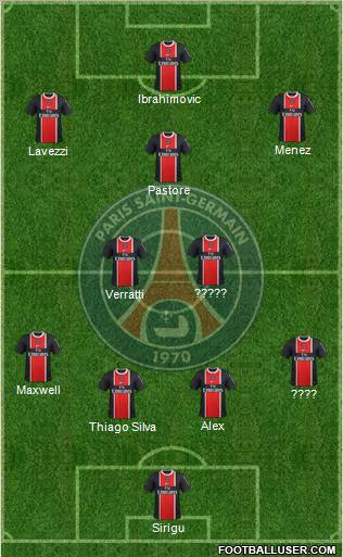 Paris Saint-Germain Formation 2012