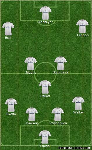 Tottenham Hotspur Formation 2012