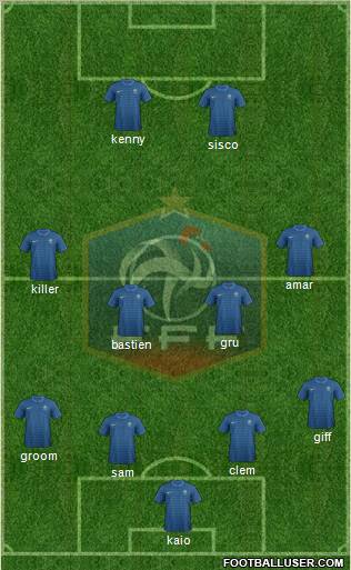 France Formation 2012