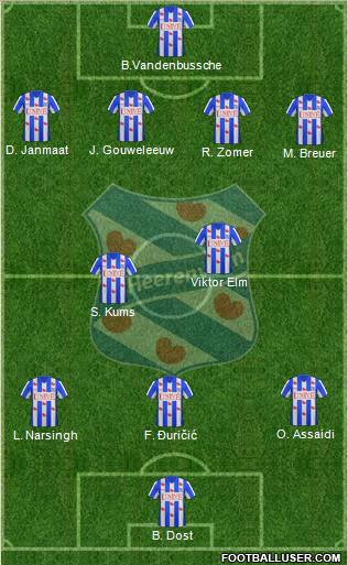 sc Heerenveen Formation 2012