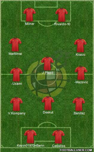 Spain Formation 2012