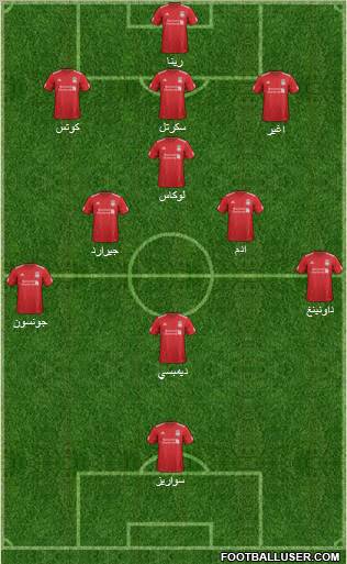 Liverpool Formation 2012