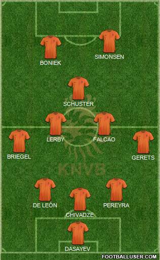 Holland Formation 2012