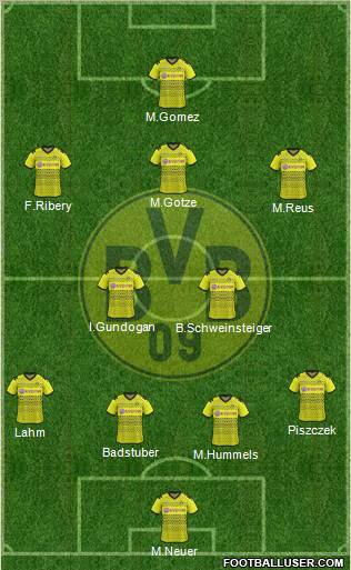 Borussia Dortmund Formation 2012