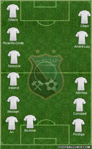 FK Rudar Ugljevik Formation 2012