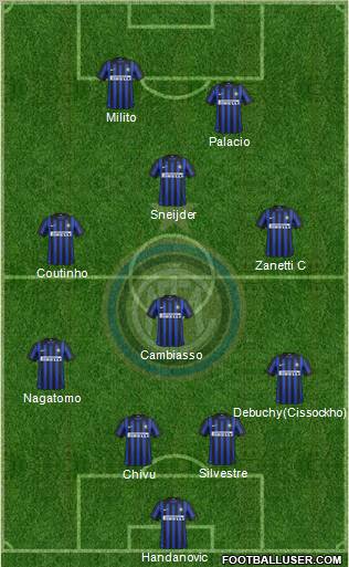 F.C. Internazionale Formation 2012