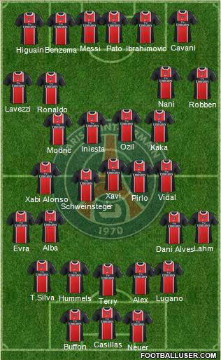 Paris Saint-Germain Formation 2012