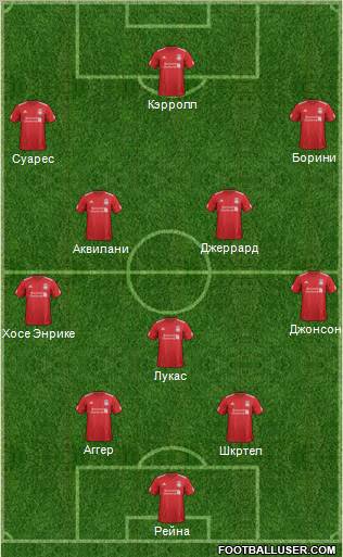 Liverpool Formation 2012