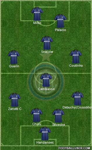 F.C. Internazionale Formation 2012