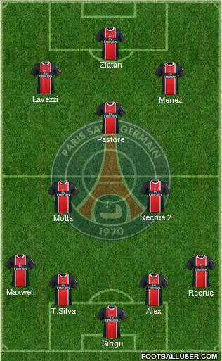 Paris Saint-Germain Formation 2012