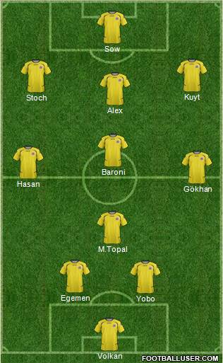 Yeni Menemen Belediyespor Formation 2012