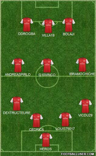 Arsenal Formation 2012