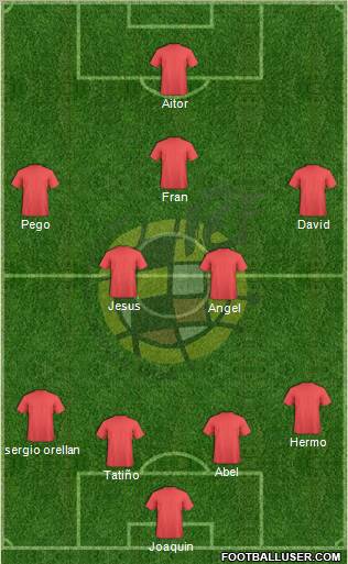 Spain Formation 2012