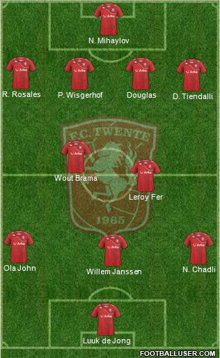 FC Twente Formation 2012