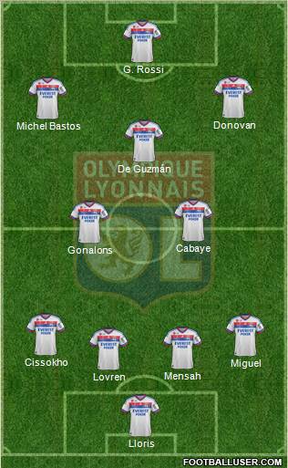 Olympique Lyonnais Formation 2012