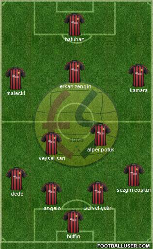 Eskisehirspor Formation 2012