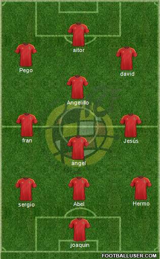 Spain Formation 2012
