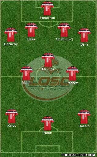 LOSC Lille Métropole Formation 2012